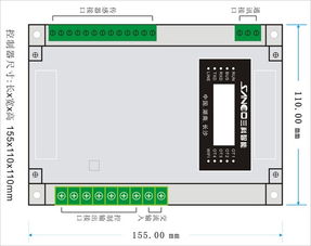 微控系統助力小農戶高效培育綠色芽苗菜